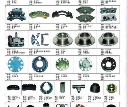 陜西四達(dá)重型汽車配件 品質(zhì)與專業(yè)并重的汽車零配件供應(yīng)商